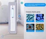 Handheld UV-C Disinfection Lamp Light Wand Sanitizer Kill Bacteria 99.9%